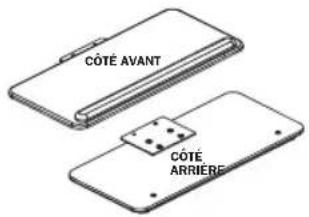 Tripp Lite WorkWise WWSSDT - Liste de vérification des composants - 3