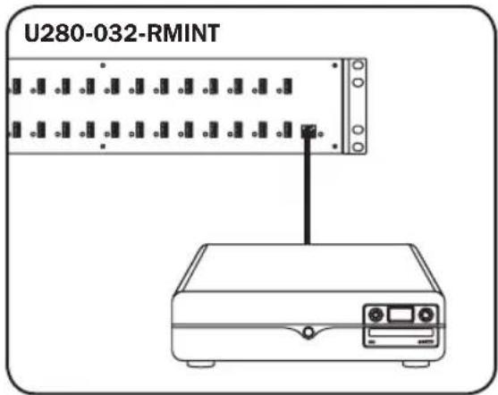Tripp Lite U280032RMINT - Conexión a una Computadora - 2