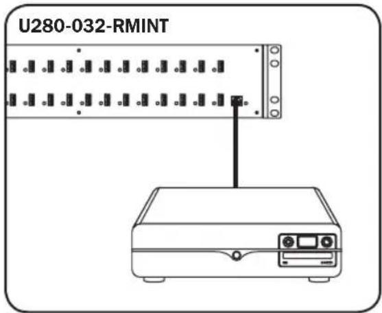Tripp Lite U280032RMINT - Connector un ordinateur - 2