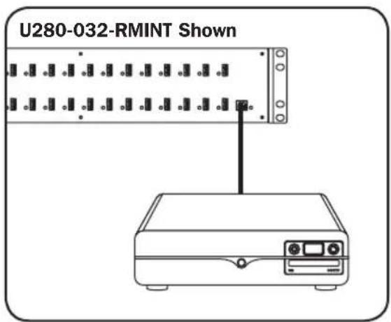Tripp Lite U280032RMINT - Connecting a Computer - 1