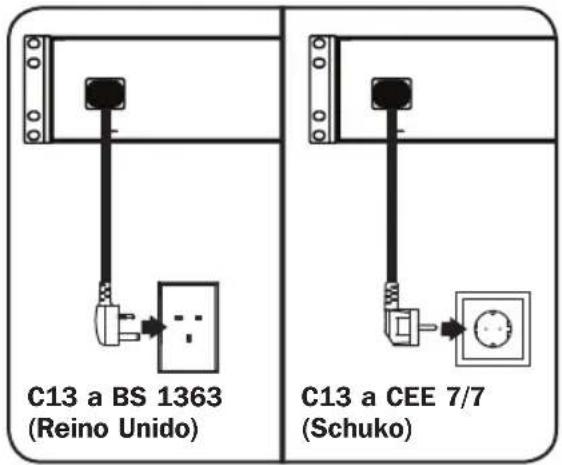 Tripp Lite U280032RMINT - Alimentación del Hub - 1