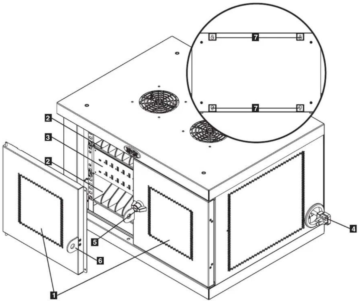 Tripp Lite CSD32USB - CSD32USB - 1