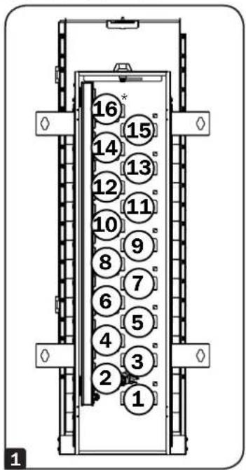 16 15 14 13 12 11 10 9 8 7 6 5 4 3 2 1