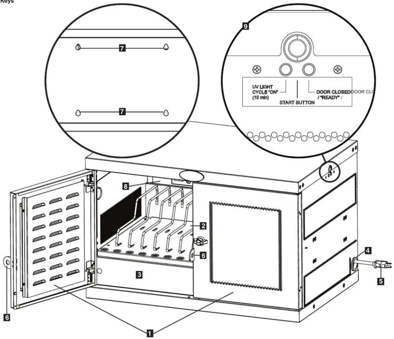 Tripp Lite CS16USBWHG - Feature Identification - 1