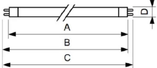 Tripp Lite CS16USBWHG - Avertissements et sécurité - 1