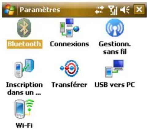 AIRIS T483 - Connexions - 1