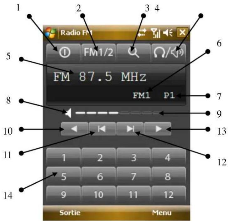 AIRIS T483 - Radio - 1