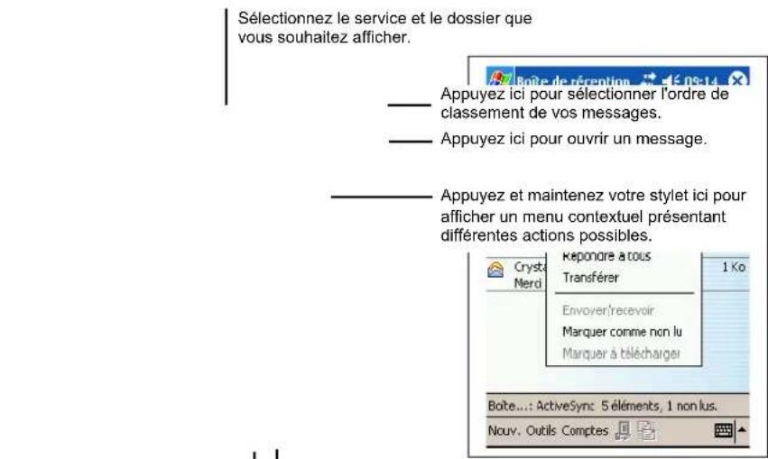 AIRIS T605 - Utilisation de la liste des messages - 1