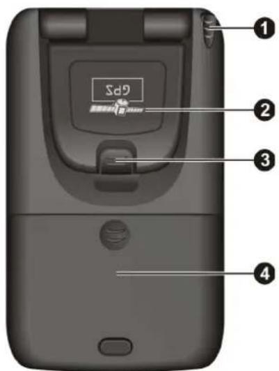 AIRIS T605 - Caracteristiques de la face arrriere - 1