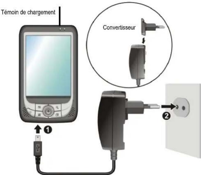 AIRIS T605 - Branchement au secteur et chargement de la batterie - 1
