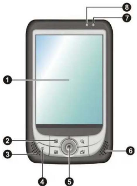 AIRIS T605 - Caracteristiques de l'appareil - 1