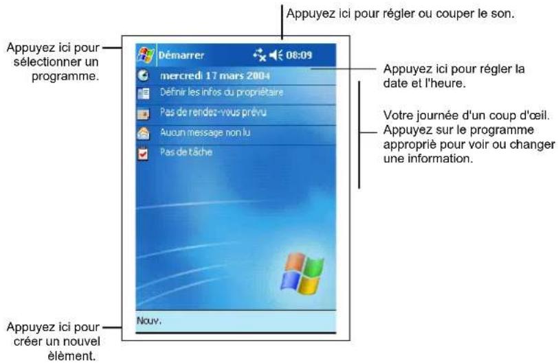 AIRIS T605 - Écran Aujourd'hui - 1