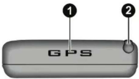 AIRIS T620 - Composants du dessus - 1