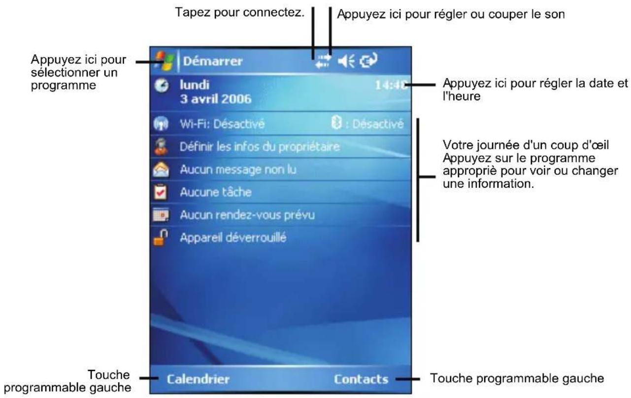 AIRIS T620 - Écran Aujourd'hui - 1