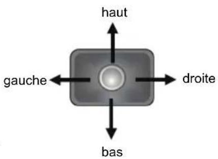 AIRIS T620 - Utilisation du bâton de navigation - 1