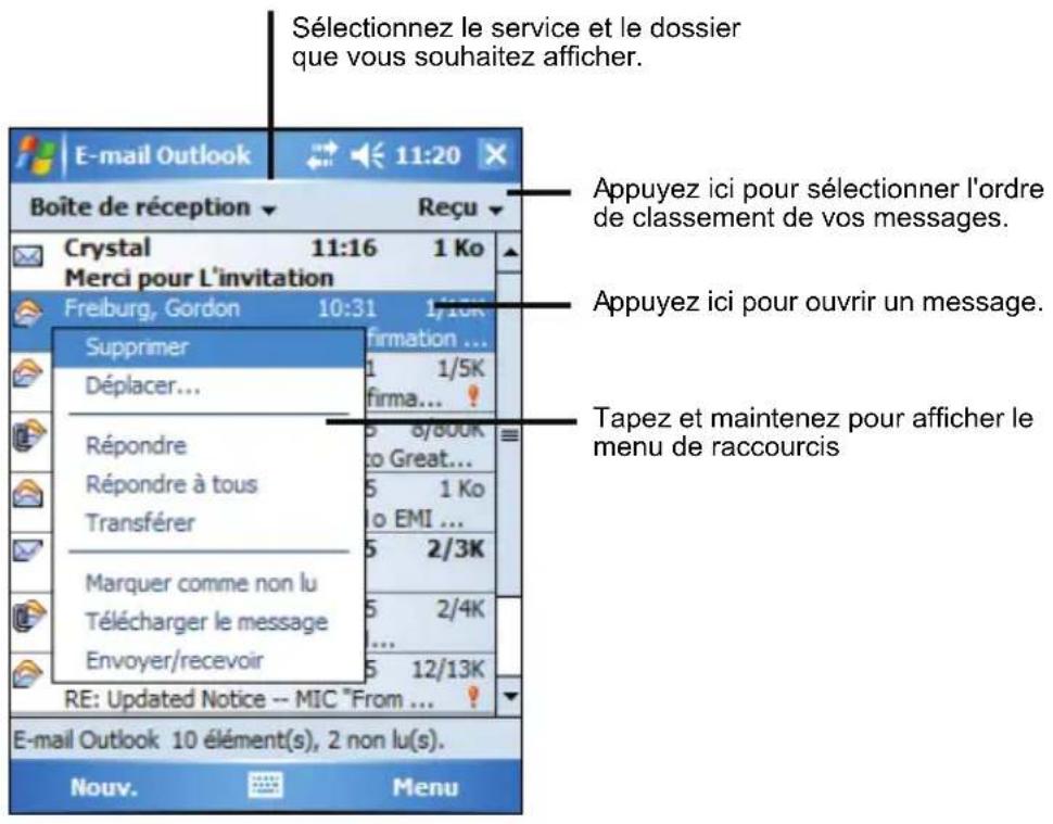 AIRIS T620 - Utilisation de la liste des messages - 1