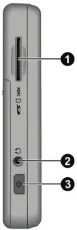 AIRIS T620 - Composants face gauche - 1