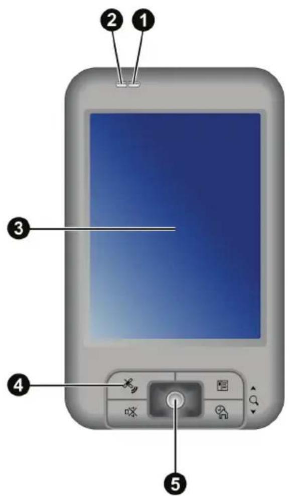 AIRIS T620 - Identification des composants matériels - 1