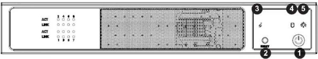 Supermicro SuperServer E3009A8CN8 - 前端特色 - 1