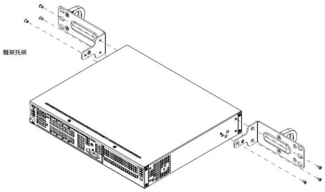 Supermicro SuperServer E3009A8CN8 - 安裝機架固定托架 - 1