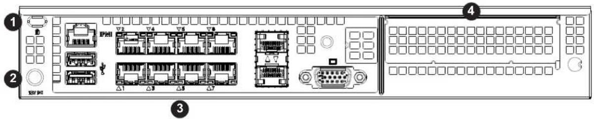 Supermicro SuperServer E3009A8CN8 - 後端特色 - 1