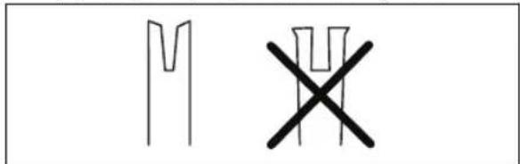 M ×
