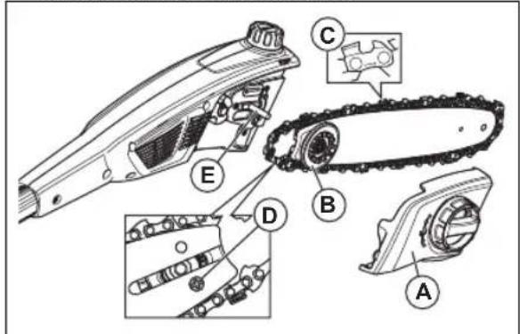 HUSQVARNA 120iTK4P - Výměna řetězu pily - 1
