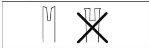 M×