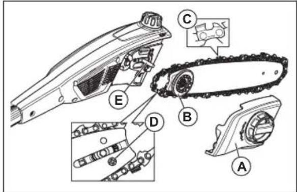 HUSQVARNA 120iTK4P - So ersetzten Sie die Sägekette - 1