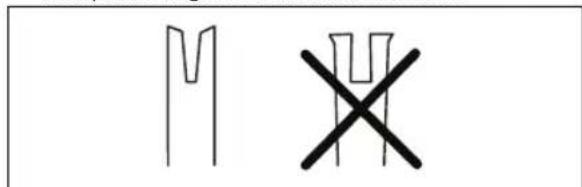 M ×