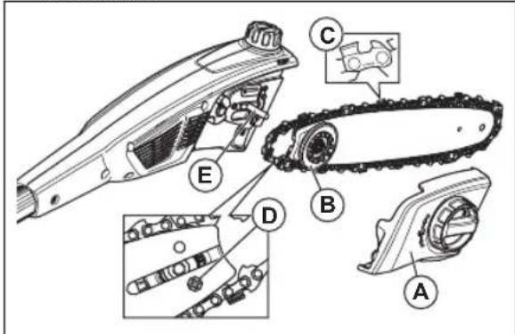 HUSQVARNA 120iTK4P - Wymiana łańcucha piły - 1