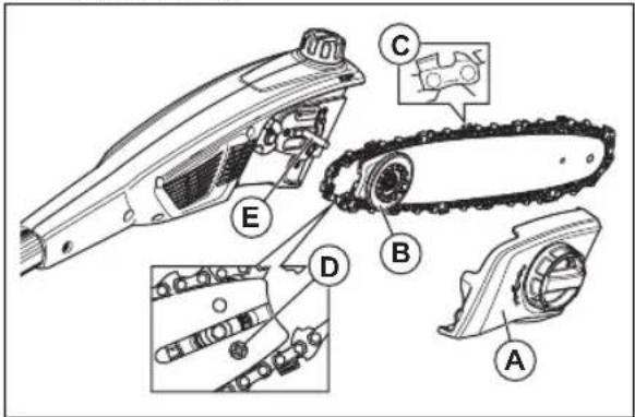 HUSQVARNA 120iTK4P - De zaagketting vervangen - 1