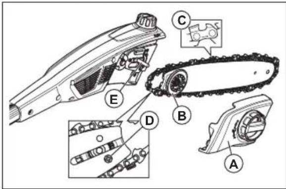 HUSQVARNA 120iTK4P - So ersetzen Sie die Führungsschiene - 1