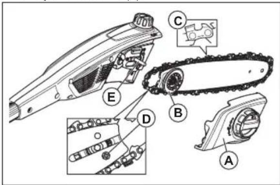 HUSQVARNA 120iTK4P - Utskifting av sagkjedet - 1