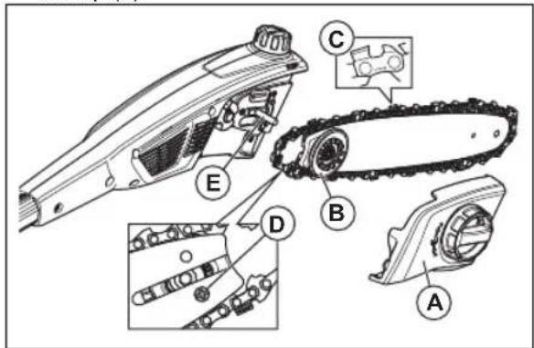 HUSQVARNA 120iTK4P - Cách thay thế lam dẫn hướng - 1