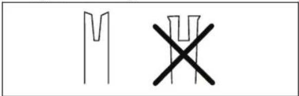 M ×