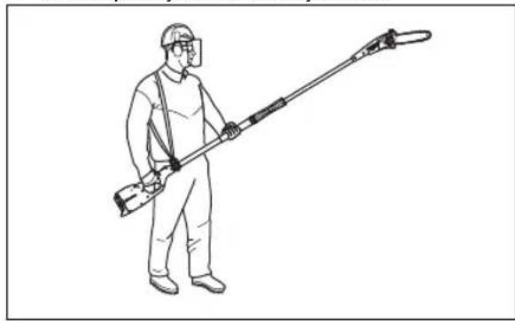HUSQVARNA 120iTK4P - Innledning - 4
