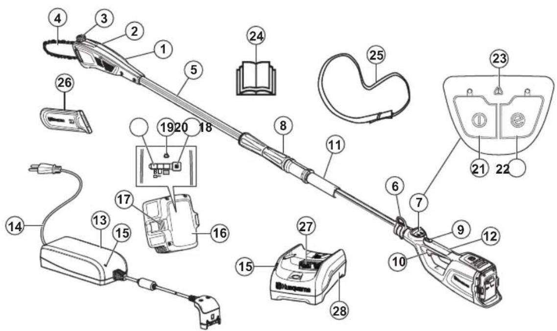 HUSQVARNA 120iTK4P - Descripción del producto - 1