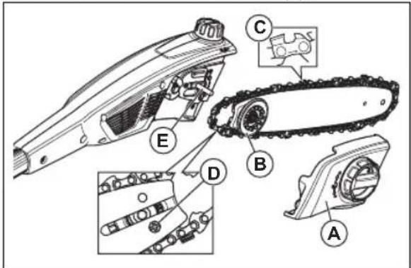 HUSQVARNA 120iTK4P - 润滑切割设备 - 3