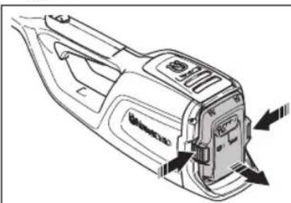 HUSQVARNA 120iTK4P - Cách dùng sản phẩm - 1