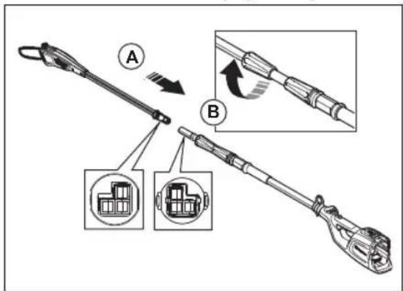 HUSQVARNA 120iTK4P - To assemble the shaft - 1