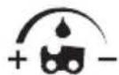 HUSQVARNA 592 XP G - Symbols on the product - 16