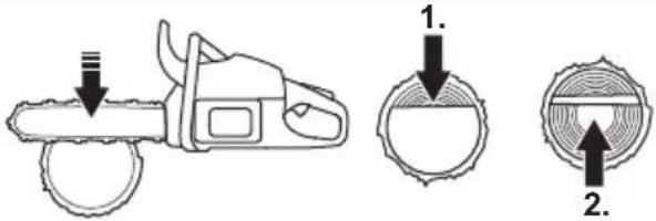HUSQVARNA 592 XP G - To cut a trunk that has support on two ends - 3