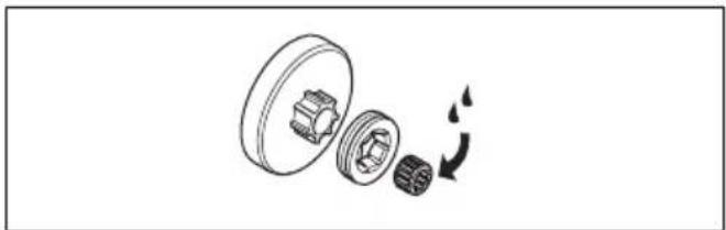 HUSQVARNA 592 XP G - To lubricate the needle bearing - 1
