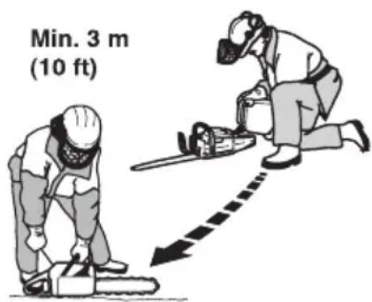 HUSQVARNA 592 XP G - Interrupteur de marche/arrêt - 6