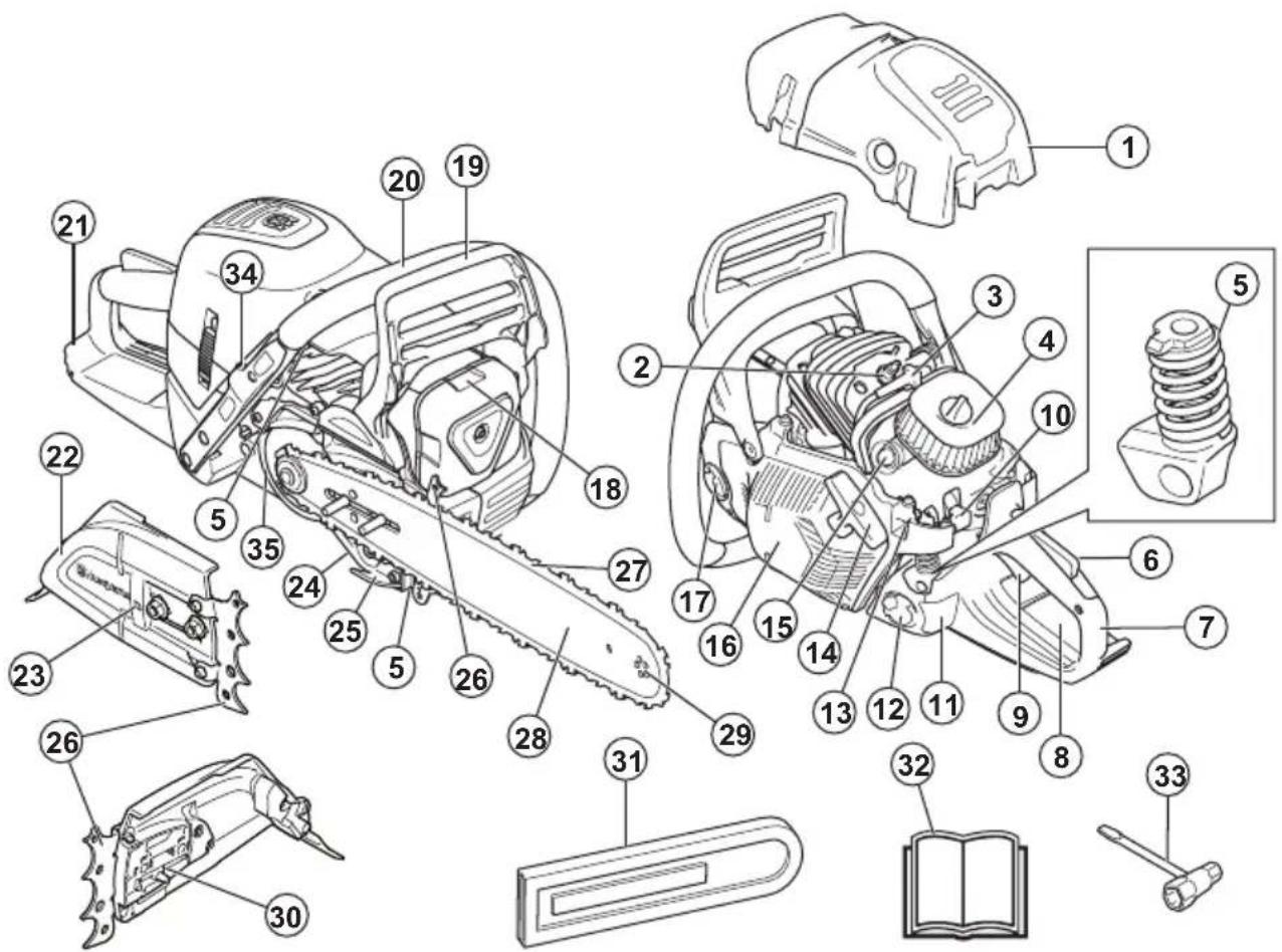 HUSQVARNA 592 XP G - Intended use - 1