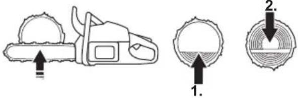 HUSQVARNA 592 XP G - To cut a trunk that has support on one end - 3