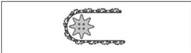 HUSQVARNA 120iTK4H - To sharpen the saw chain - 3