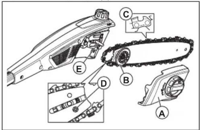 HUSQVARNA 120iTK4H - Substituir a lâmina-guia - 1