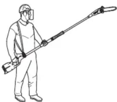 HUSQVARNA 120iTK4H - Sikkerhedsinstruktioner for betjening - 2